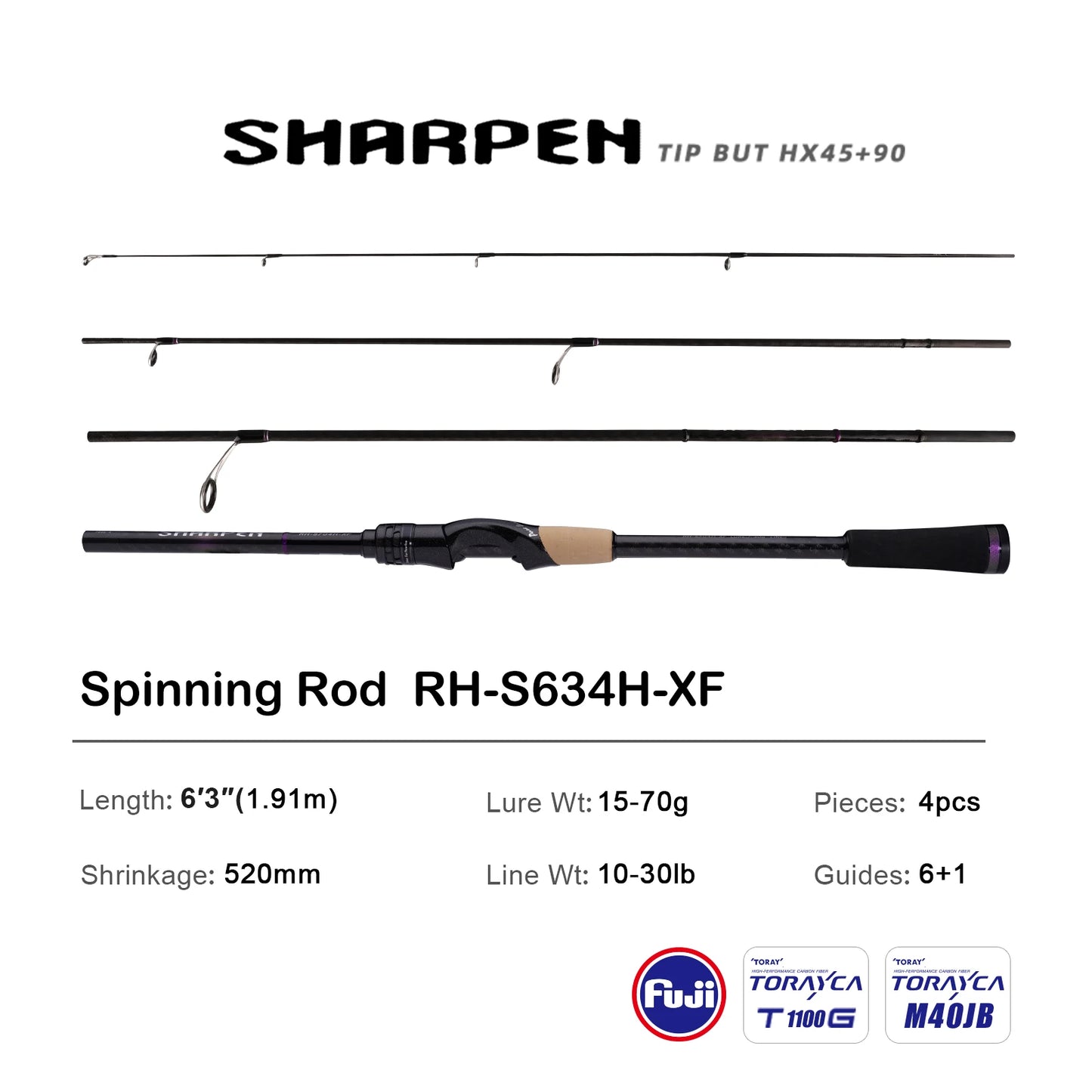 Soft Lure Spinning Rod