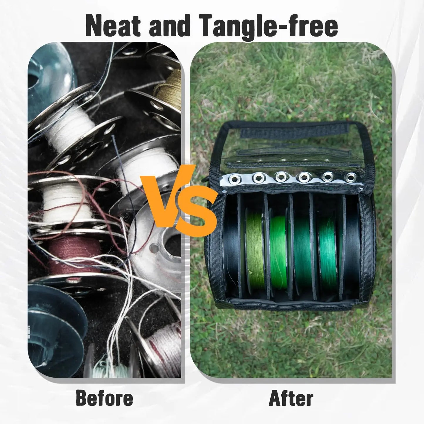 Goture 3-6 Outlet Holes Fishing Line Storage Bag Clear View Window Fishing Line Case Removable Divider Fishing Line Organizer