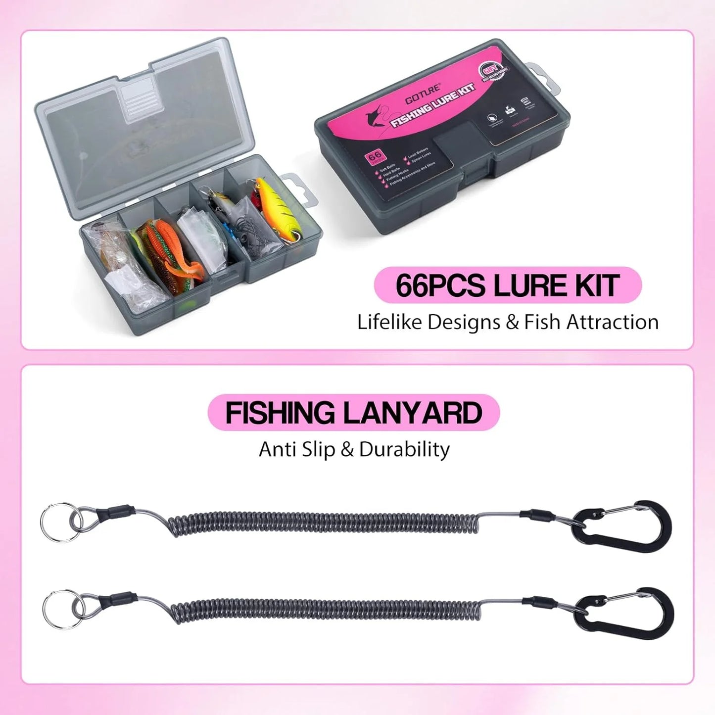Goture Pink Fishing Rod and Reel Combo, All-in-One Fishing Kit:Telescopic Rod,Spinning Reel,66PCS Lures Tackle Bag,Fishing Gear