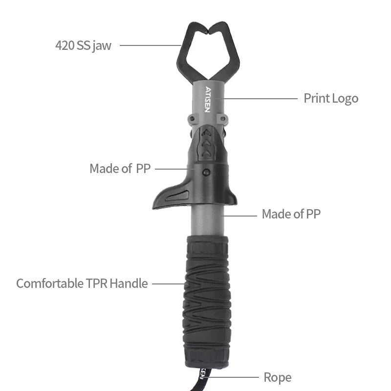 Fish Lip Pliers Grip Tool