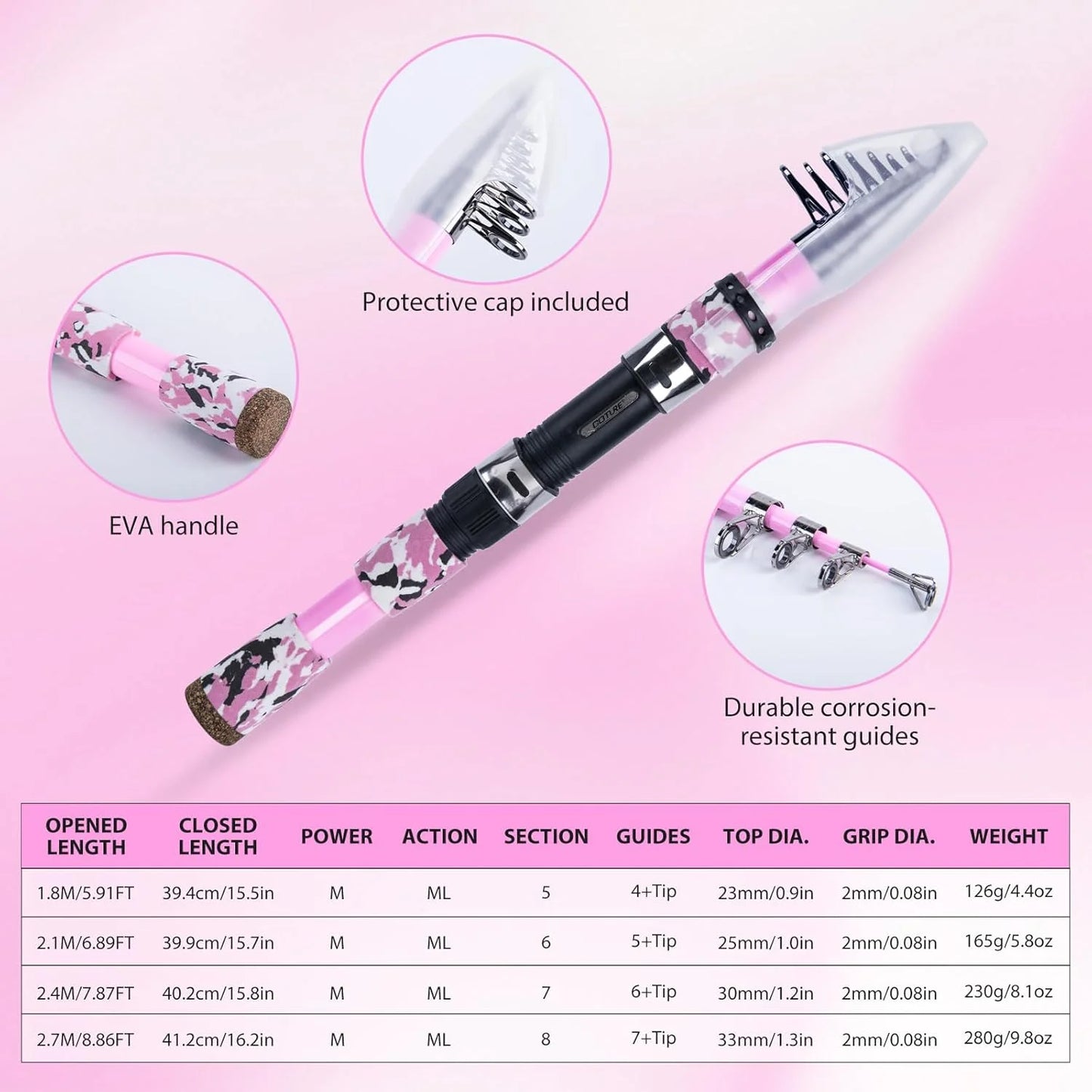 Goture Pink Fishing Rod and Reel Combo, All-in-One Fishing Kit:Telescopic Rod,Spinning Reel,66PCS Lures Tackle Bag,Fishing Gear