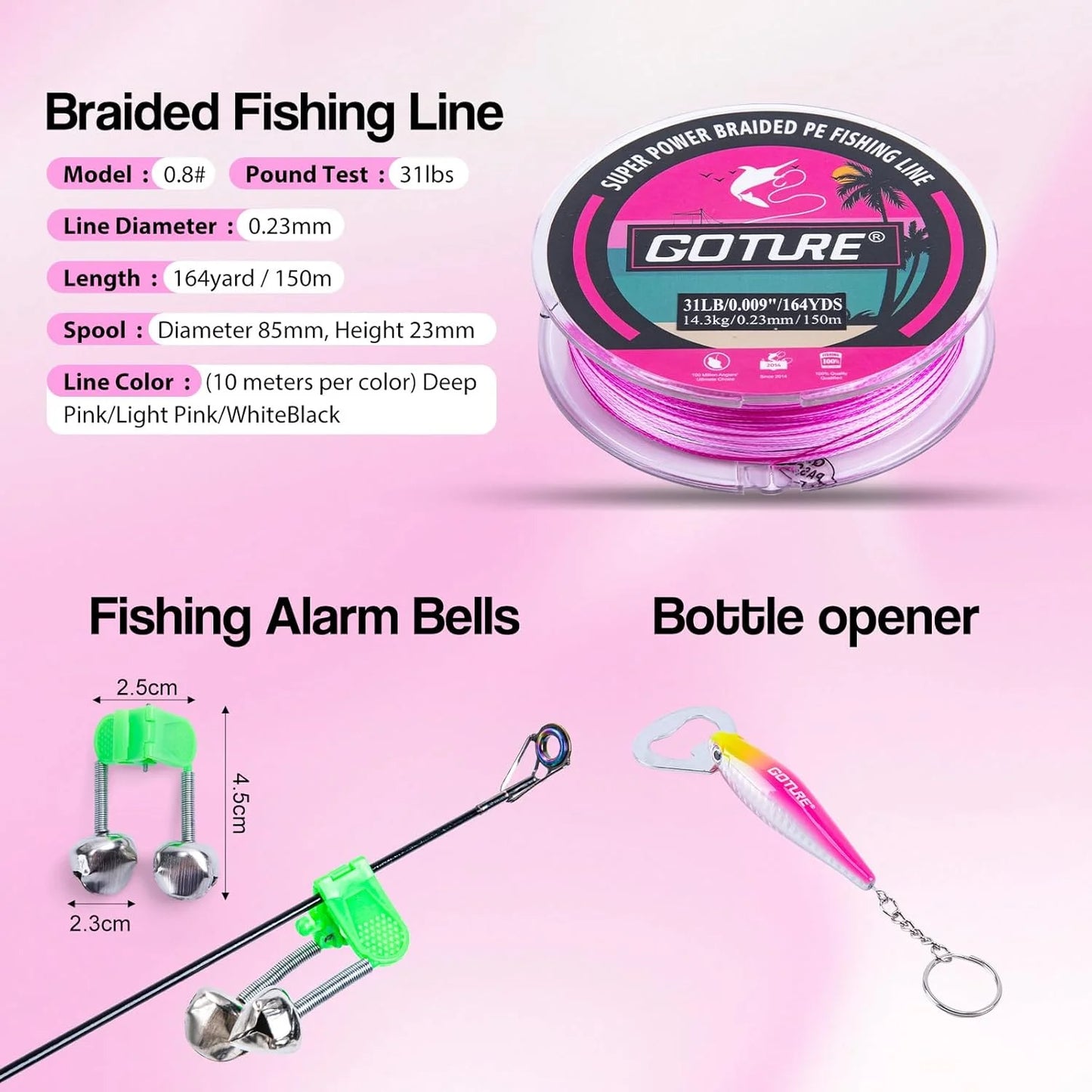 Goture Pink Fishing Rod and Reel Combo, All-in-One Fishing Kit:Telescopic Rod,Spinning Reel,66PCS Lures Tackle Bag,Fishing Gear