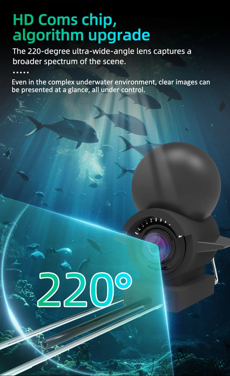 Underwater Fishing Camera