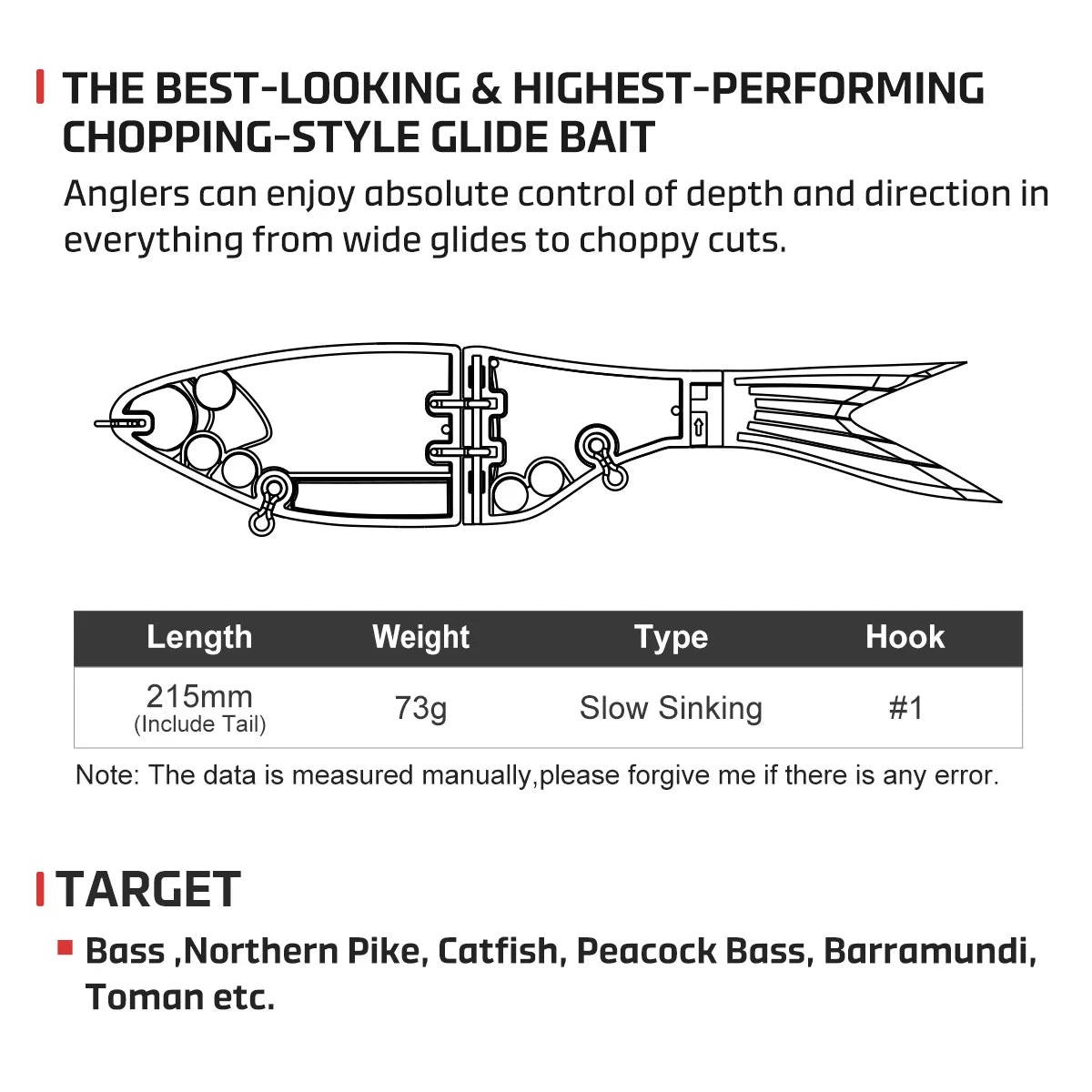 Glide Swimbait