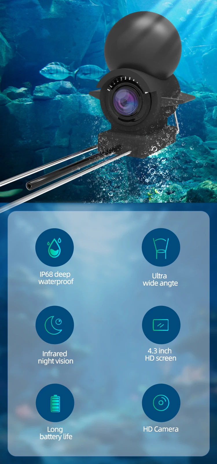 Underwater Fishing Camera
