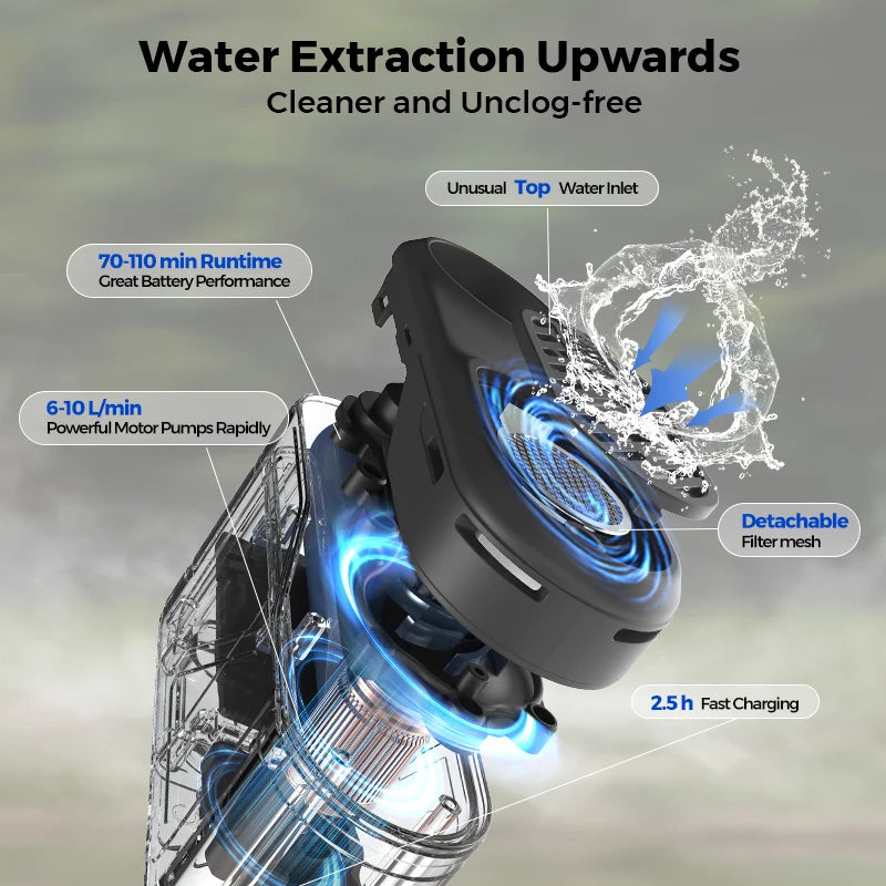 Portable Outdoor Camping Shower