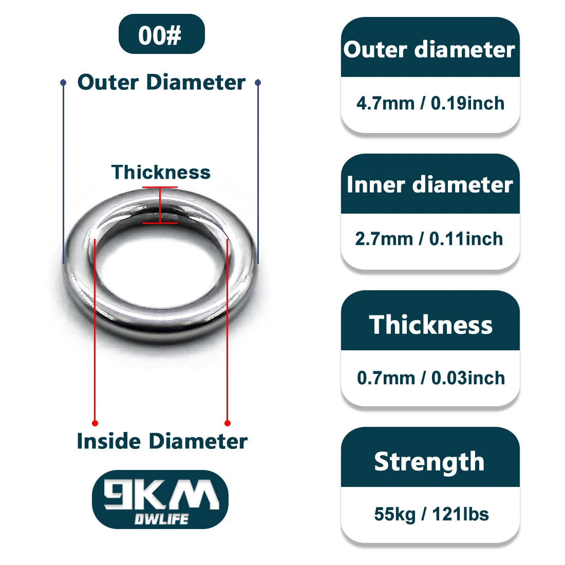 9KM Fishing Ring