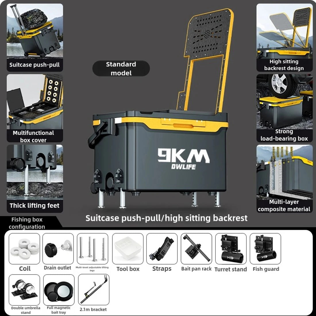 Multifunctional Fishing Tackle Box