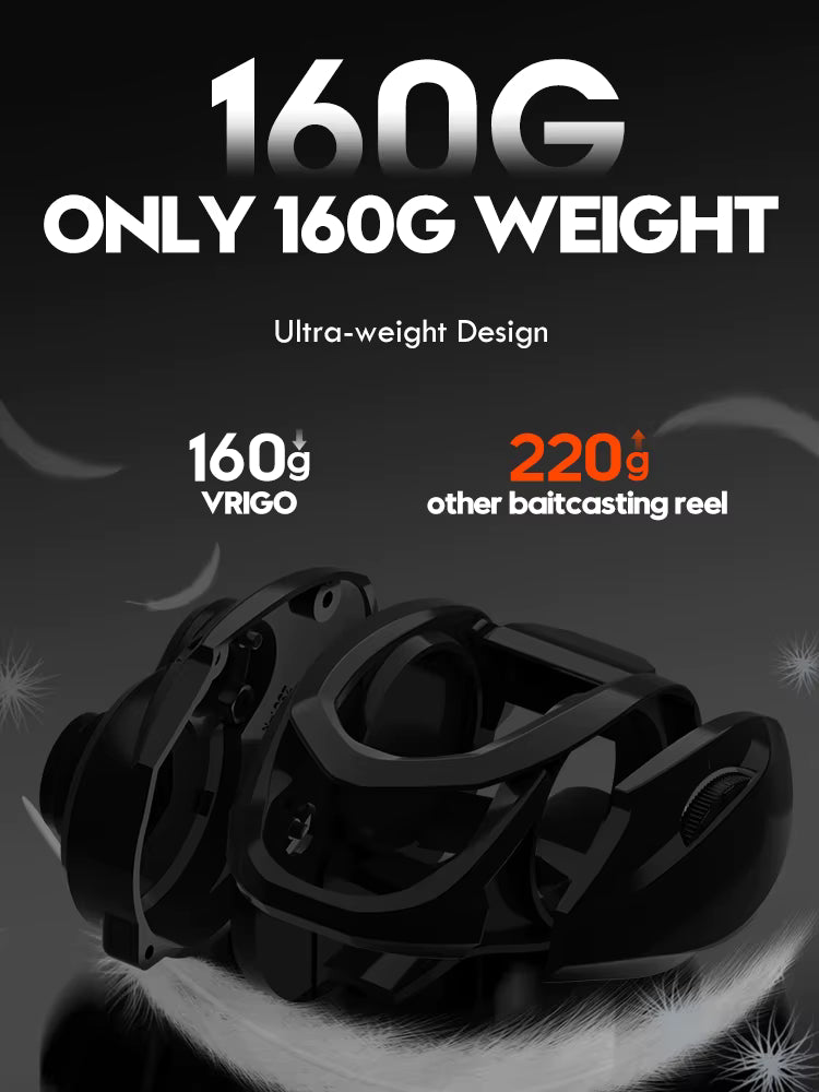 Ultralight Baitcasting Reel