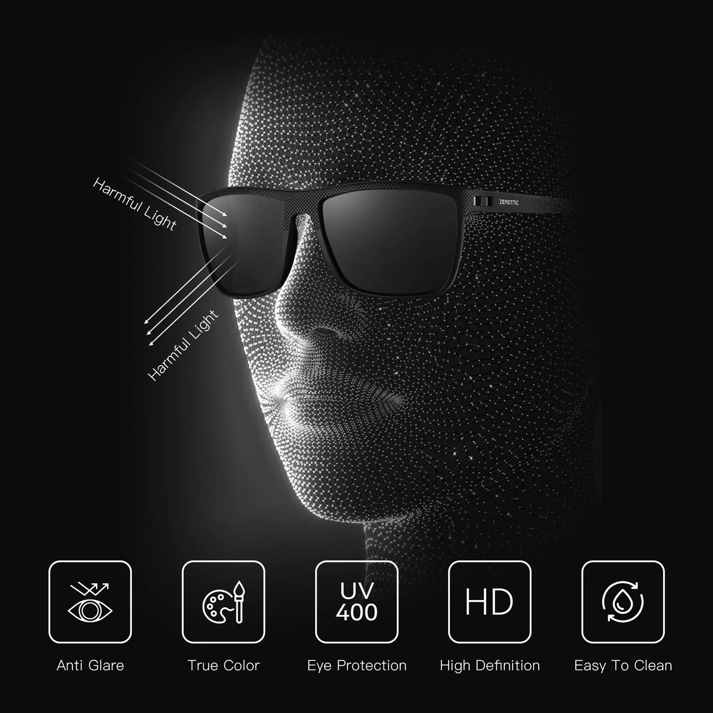 ZENOTTIC Polarized Sunglasses – Men’s Lightweight TR90 Frame, UV400 Protection, Square