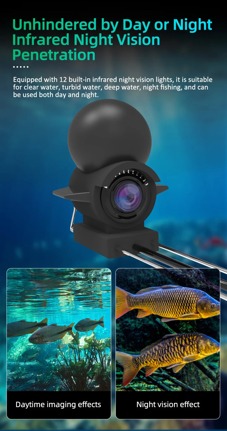 Underwater Fishing Camera