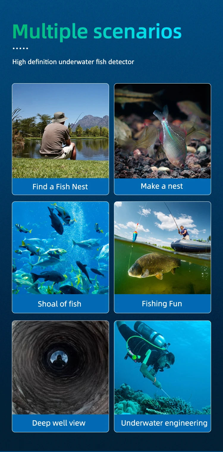 Underwater Fishing Camera