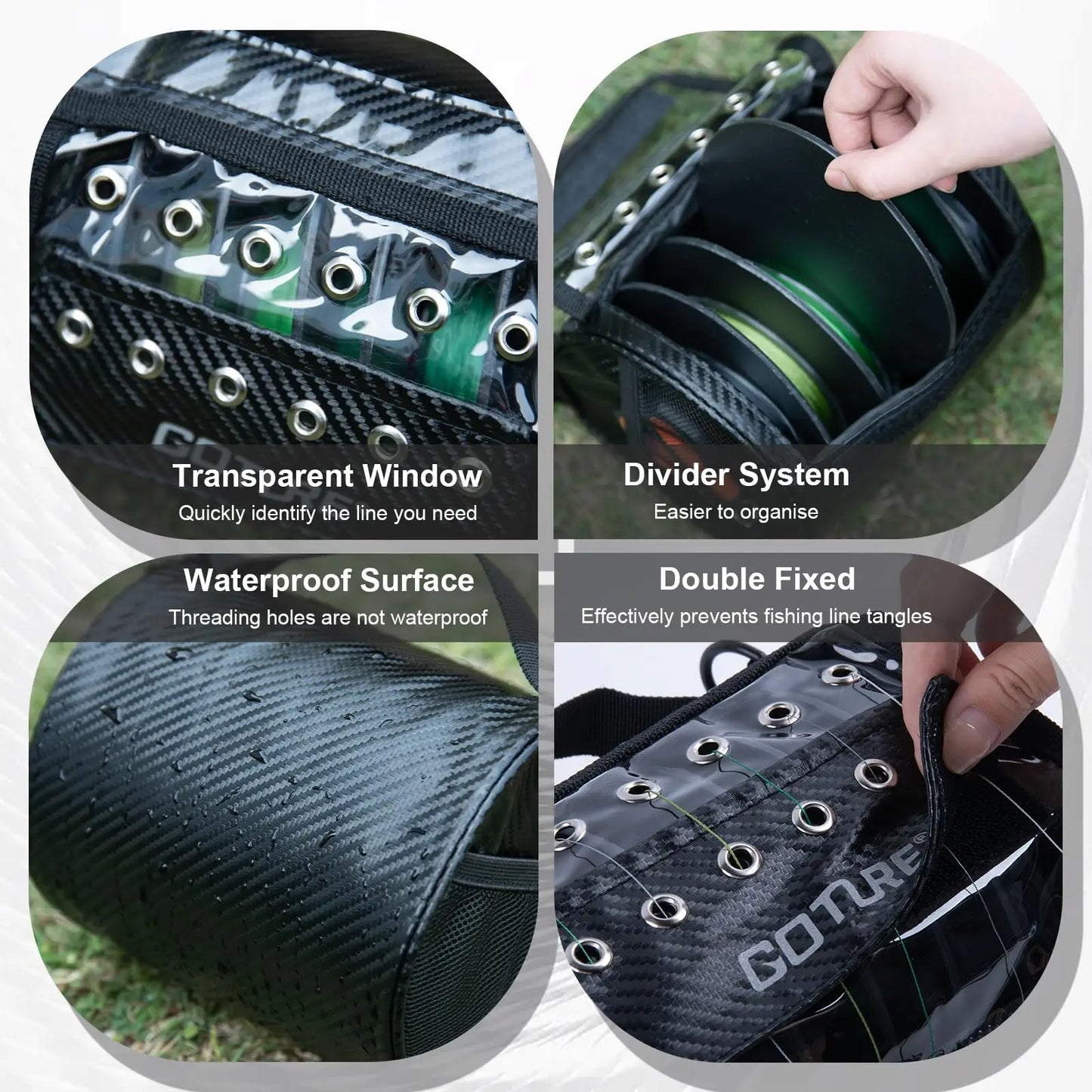 Goture 3-6 Outlet Holes Fishing Line Storage Bag Clear View Window Fishing Line Case Removable Divider Fishing Line Organizer