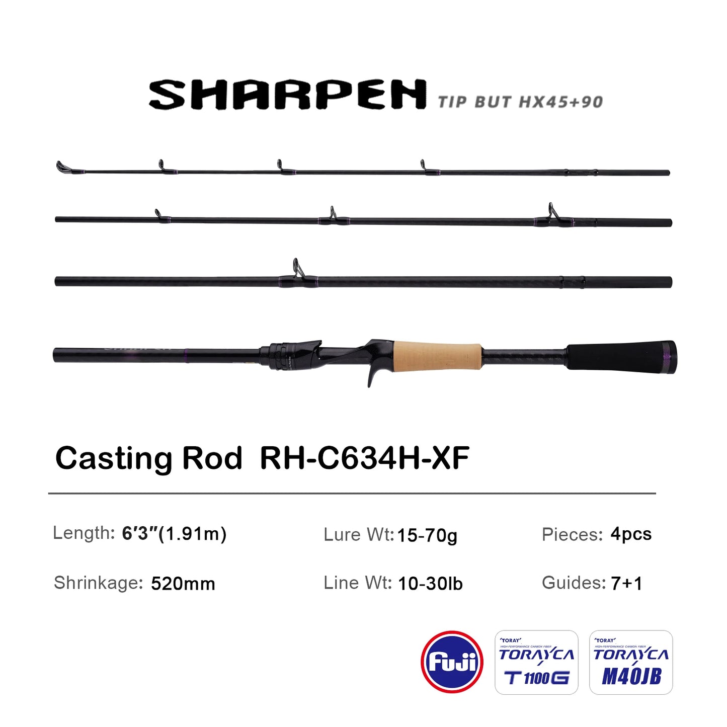 Soft Lure Spinning Rod